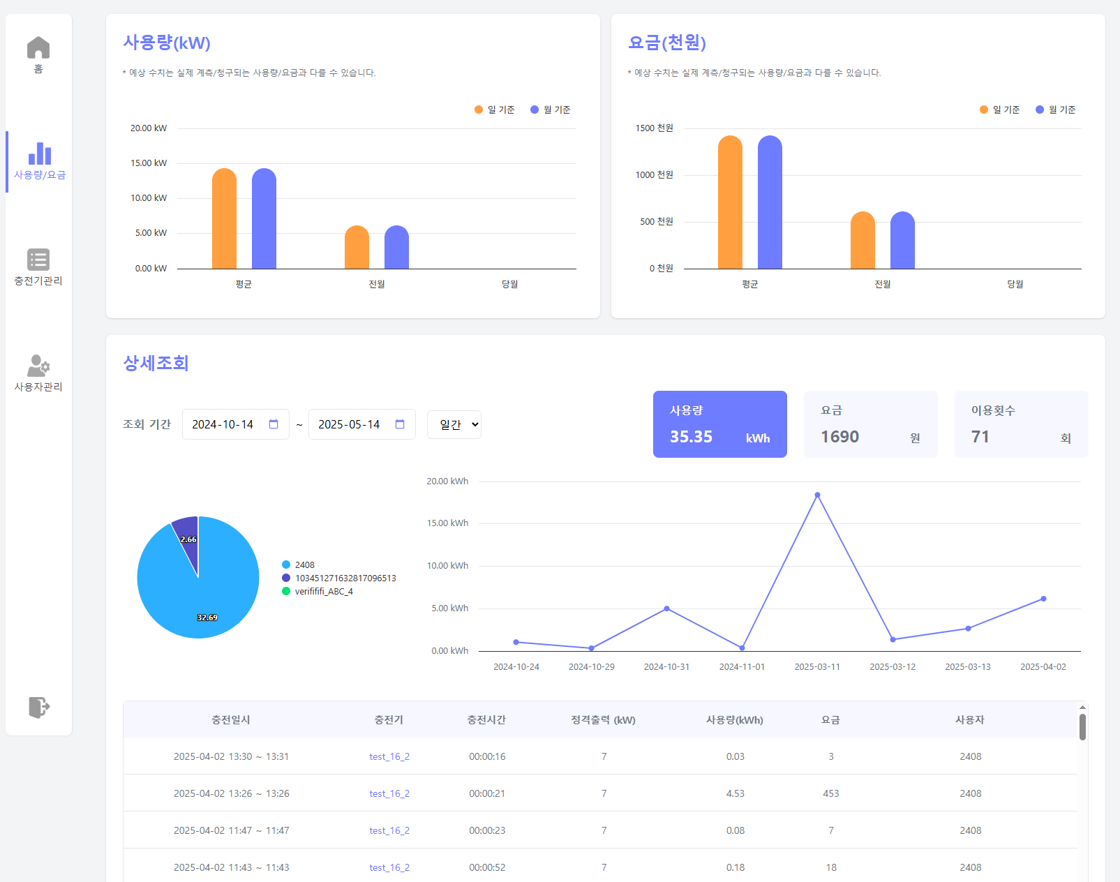 CharZU 서비스 이미지 10