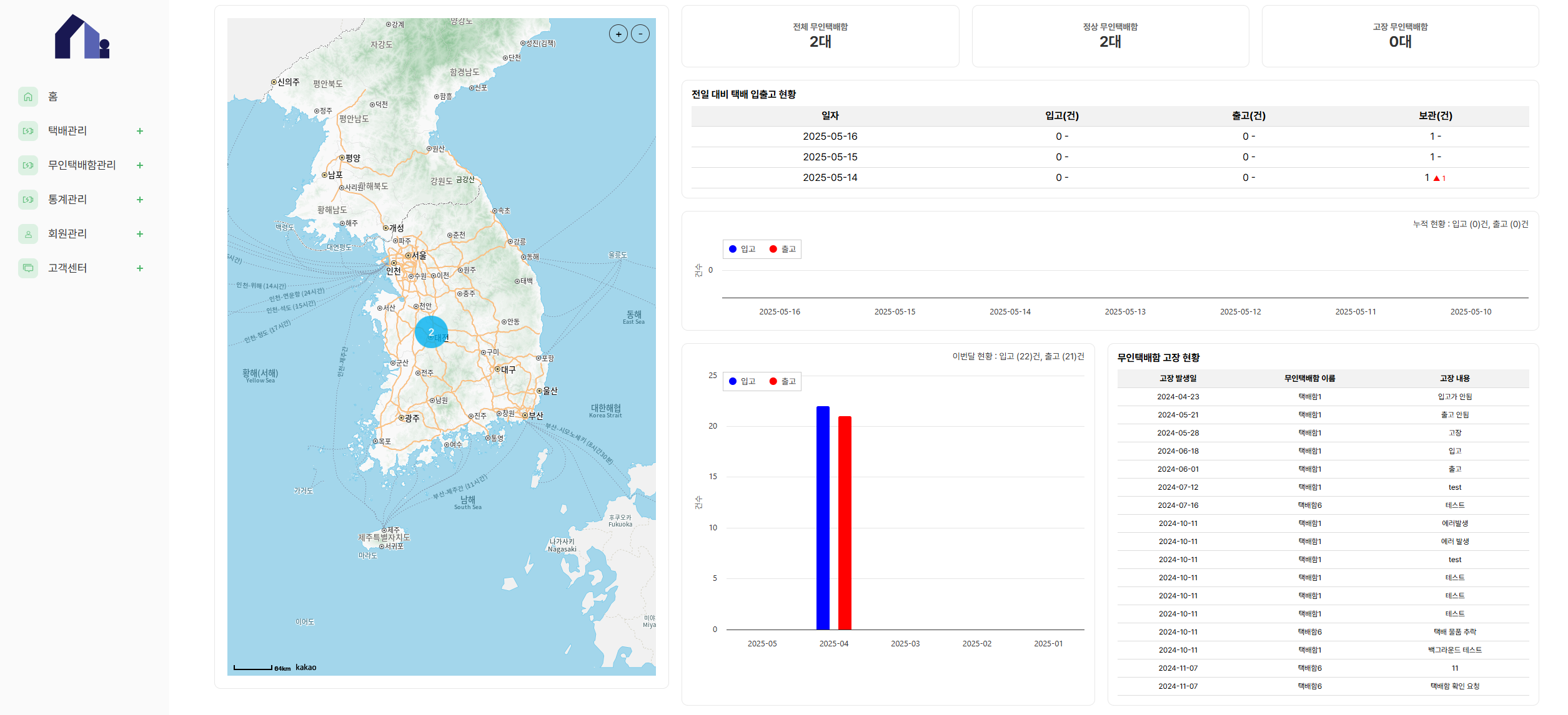 통합 관제 플랫폼 이미지 1